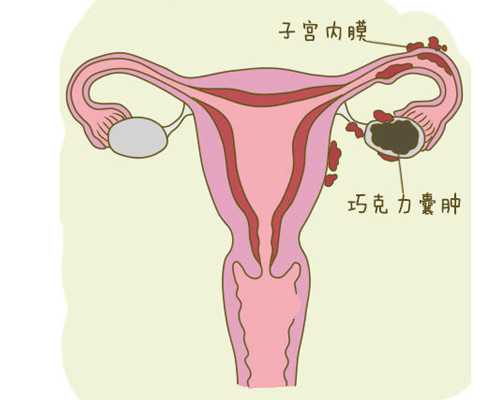 乌克兰找女人生孩子联系电话,试管婴儿会有什么后遗症？做好事情这些以防万