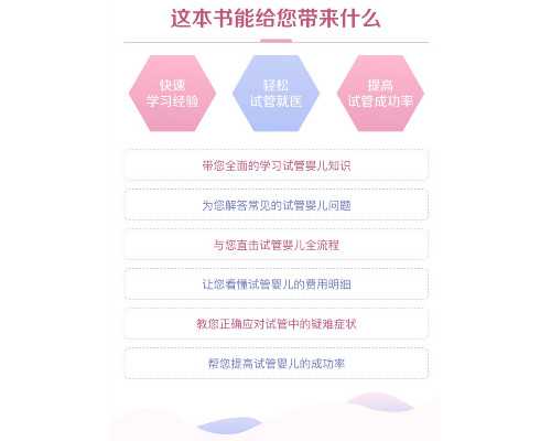 乌克兰供卵代生孩子价格,泰国试管婴儿取卵后的流程，你知道是什么吗？_在上